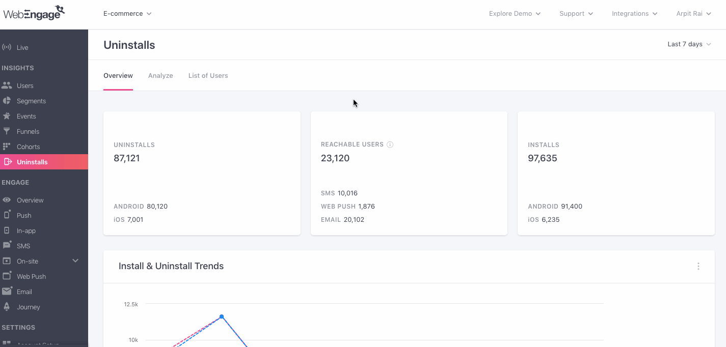 App Uninstall with WebEngage