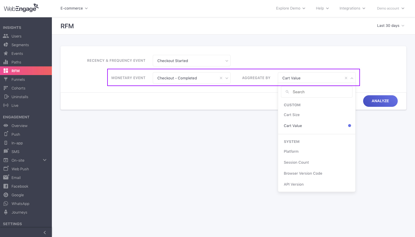 How RFM Analysis Works | WebEngage