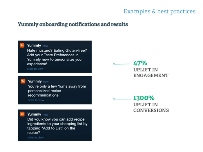 Yummly, Push Notification Examples | WebEngage
