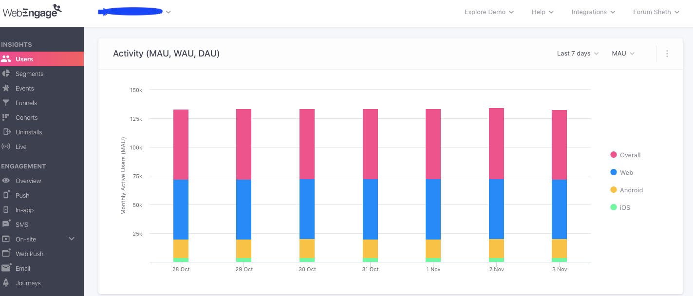 DAU And MAU Metrics | WebEngage