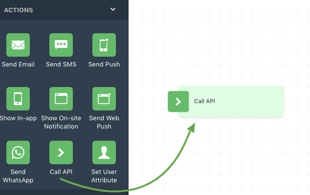 Go-MMT Call an API feature on the WebEngage dashboard