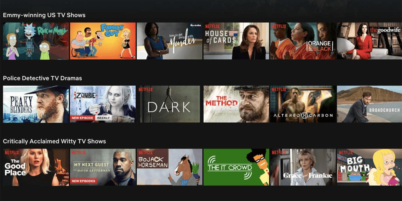 Netflix recommendations