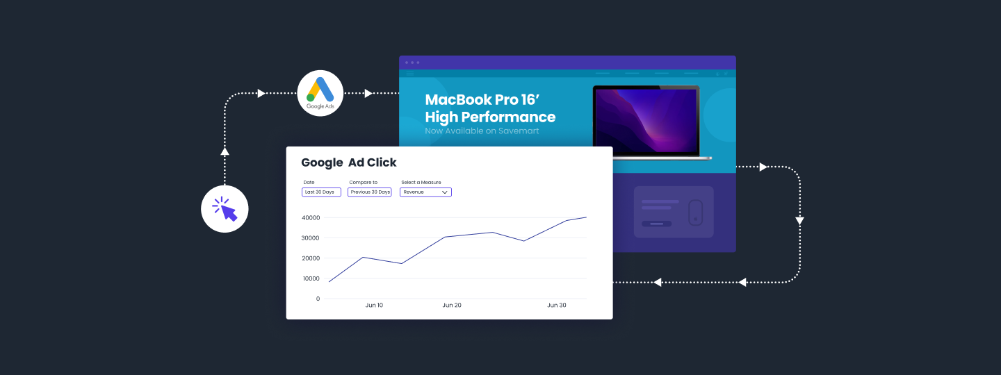 The Ultimate Guide to Web Analytics